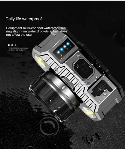 T20 Portable Strong Light Headlamp Four Lighting Modes Built-in Battery USB Rechargeable Waterproof Headlight Outdoor Camping
