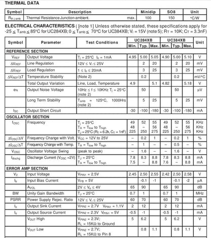 5PCS UC3845 SOP-8 PWM Controller SMD IC Chipset for Switch Mode Power Supply and DC-DC Converters