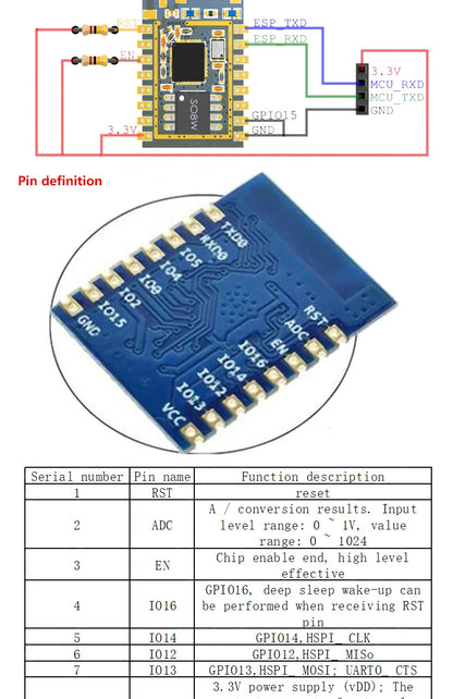 ESP8266 / ESP32 Serial WiFi Wireless Module Transceiver for Arduino and IoT Projects