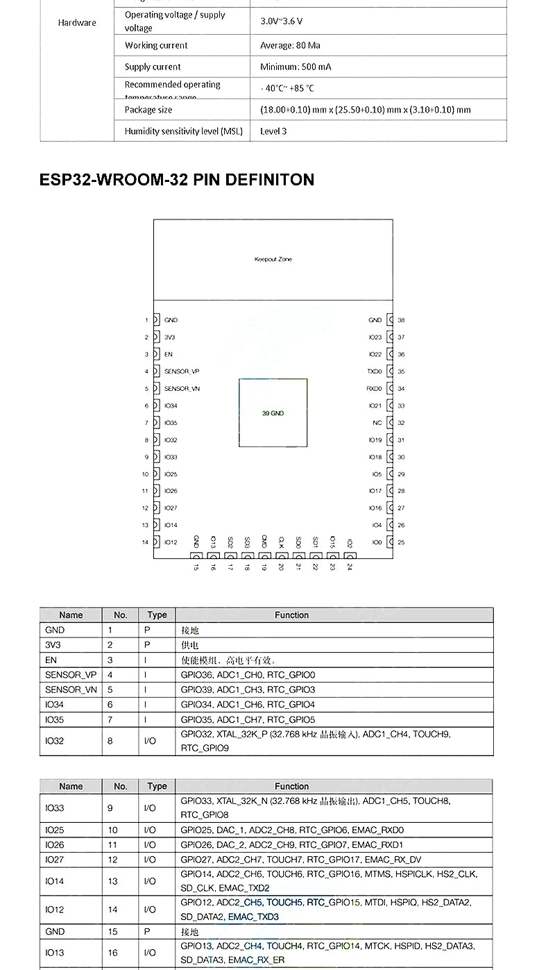 ESP8266 / ESP32 Serial WiFi Wireless Module Transceiver for Arduino and IoT Projects