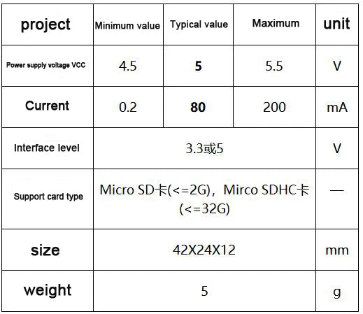 Micro SD / TF Card Reader Module – SPI Interface with Level Converter for Arduino