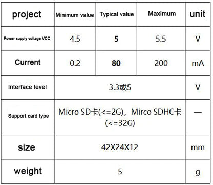 Micro SD / TF Card Reader Module – SPI Interface with Level Converter for Arduino