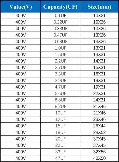 400V MKP Audio Capacitor 0.1µF-47µF for HiFi Frequency Divider & Speaker Applications