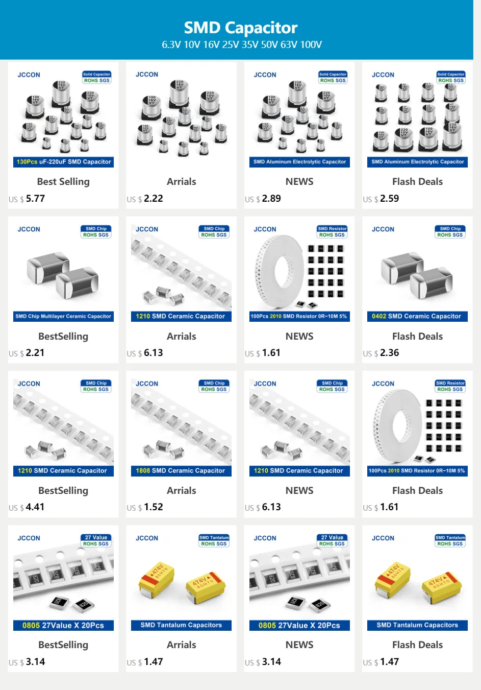 SMD Chip Resistor Kit 0201–1206 0Ω–10MΩ 1% Tolerance for Electronics Projects