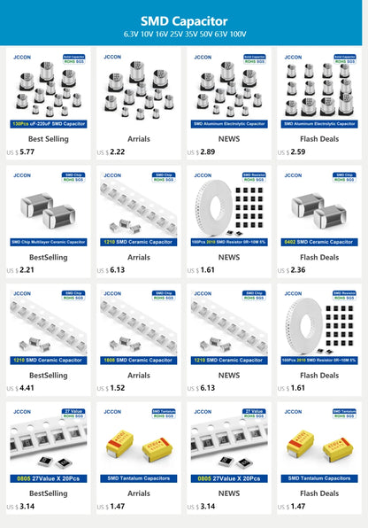 SMD Chip Resistor Kit 0201–1206 0Ω–10MΩ 1% Tolerance for Electronics Projects