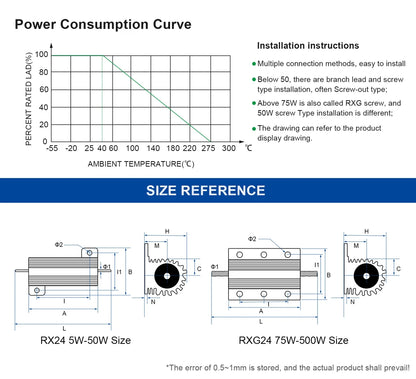 10W–25W Aluminum Wirewound Resistor RX24 0.1Ω–150Ω Metal Shell Power Resistor