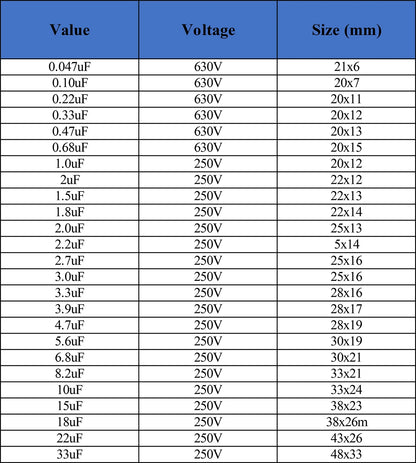 630V/250V ERSE MPX Series Audio Capacitor 0.047µF-0.1µF for HiFi Frequency Divider & Coupling