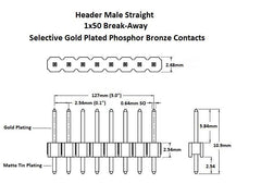 Header Male 1×50 Selective Gold Break-away