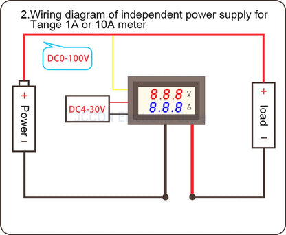 DC Dual Display Digital Voltmeter and Ammeter 0-100V 1A–100A LED Module DSN-VC288
