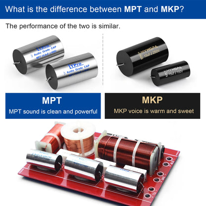 400V MPT MKP Axial Audio Capacitor for HiFi Crossover, Coupling & Frequency-Divided Speaker Circuits
