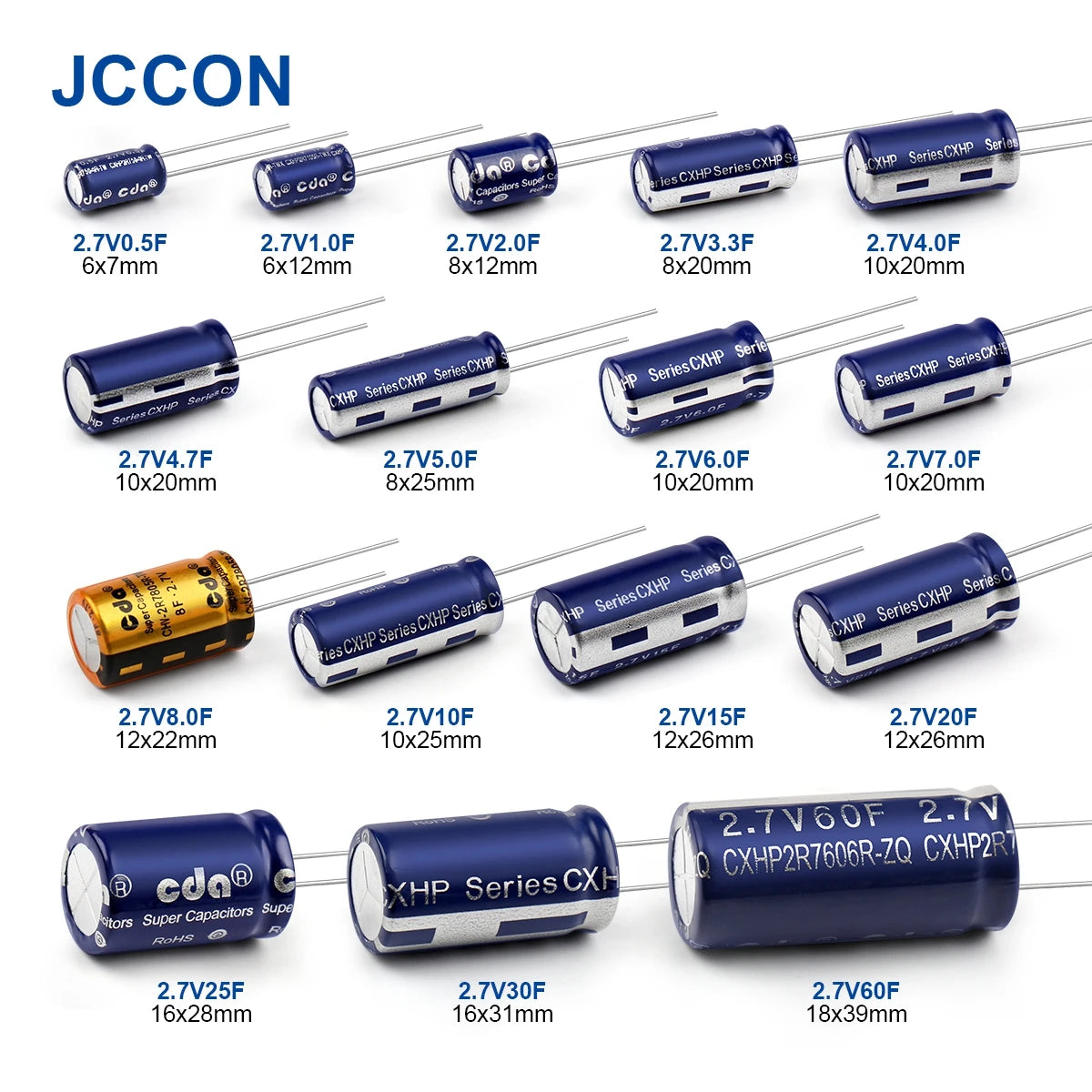 2.7V Supercapacitor 1F–60F for Vehicle Data Recorder and Reserve Power