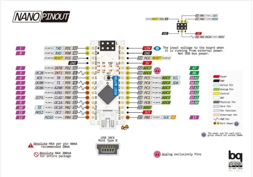 ATmega328P Nano V3.0 Development Board with CH340G USB 5V 16MHz Microcontroller for Arduino Projects