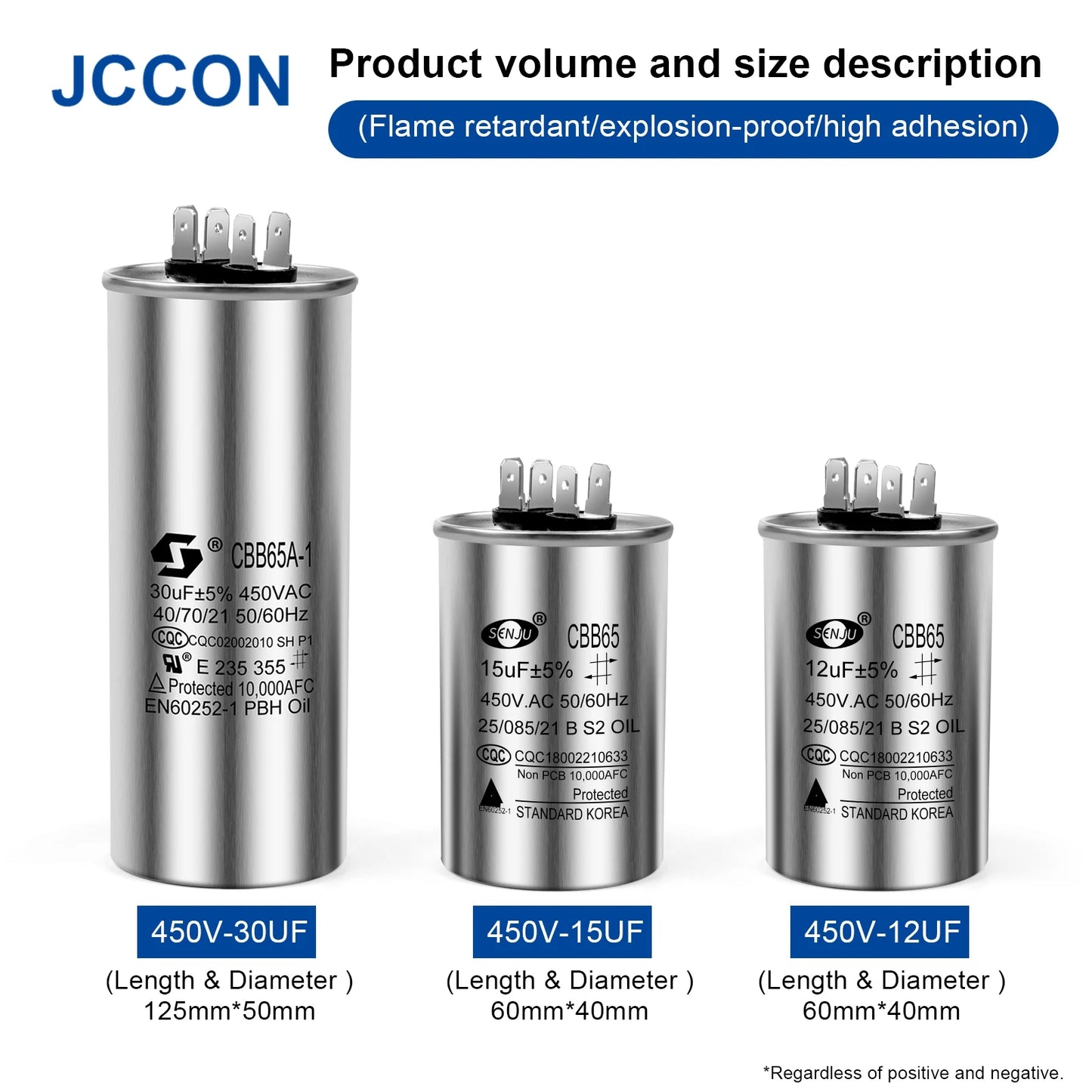 CBB65 Motor Capacitor 450V AC 5µF–50µF for Air Conditioner Compressor