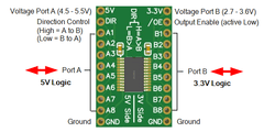 Hi-Speed 8-Ch Logic Level Converter Module