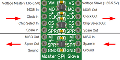 Hi-Speed SPI Logic Level Converter Module