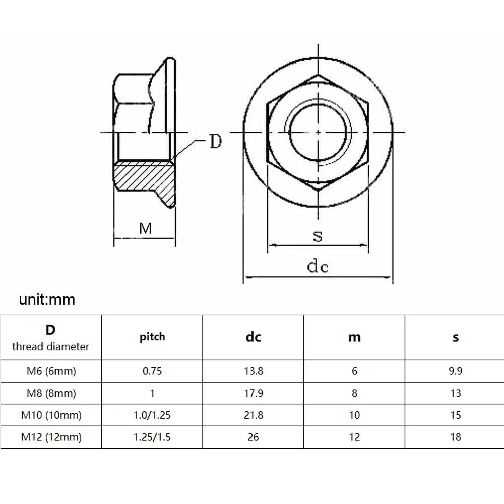 High_Quality_Stainless_Steel_Hex_Flange_Lock_Nuts_5_10pcs