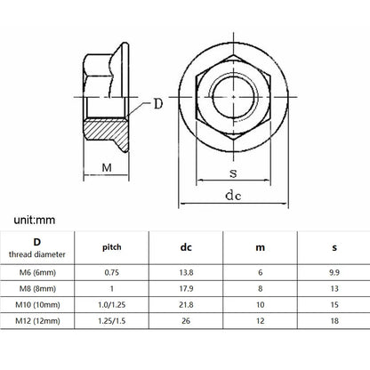 High_Quality_Stainless_Steel_Hex_Flange_Lock_Nuts_5_10pcs