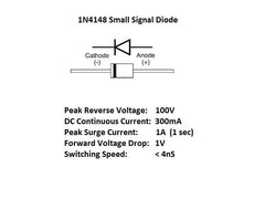 1N4148 Small Signal Diode (25-Pack)