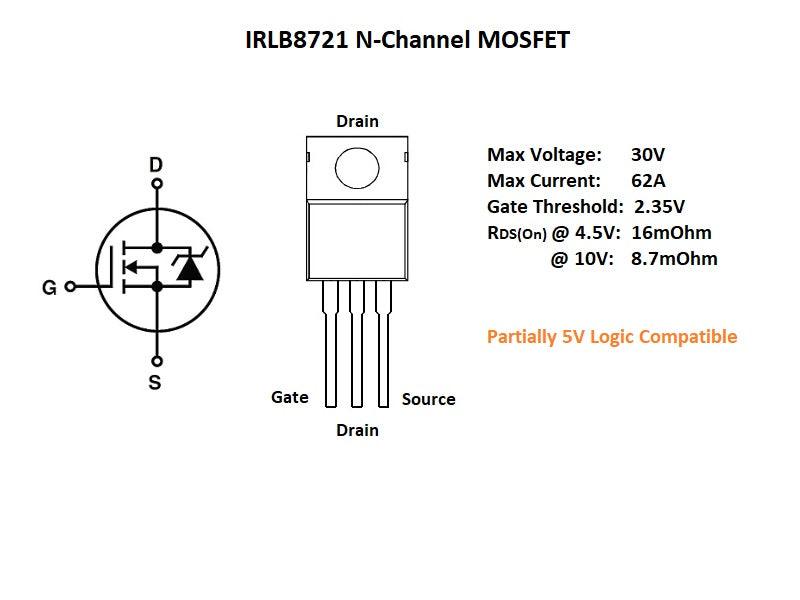 Power MOSFET N-Ch 30V/62A IRLB8721