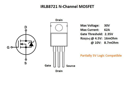 Power MOSFET N-Ch 30V/62A IRLB8721