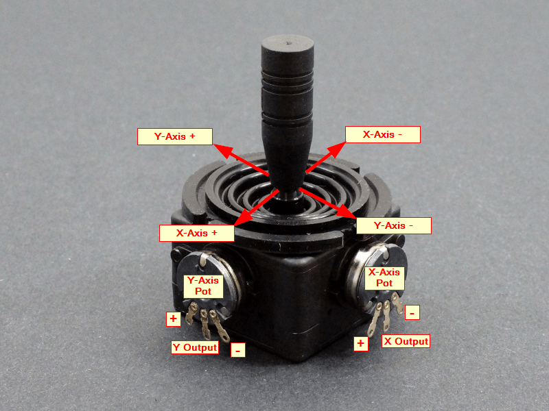 JH-D202X-R2/R4 Joystick 5K