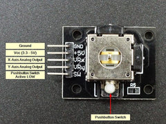 Joystick Module