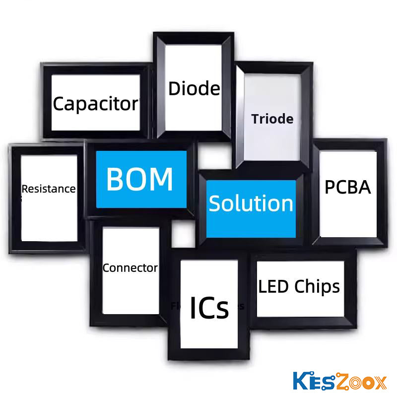 Keszoox BOM solution one-stop coverage — component category collage: capacitor electrolytic MLCC, diode rectifier Schottky, triode NPN PNP transistor, resistance SMD thick-film, BOM bill of materials matching service, solution procurement, connector JST Molex DuPont, ICs integrated circuits MCU logic, LED chips SMD high-power RGB, PCBA printed circuit board assembly — complete electronic component sourcing and BOM kitting for prototype NPI and production
