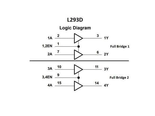 L293D Dual H-Bridge Motor Driver