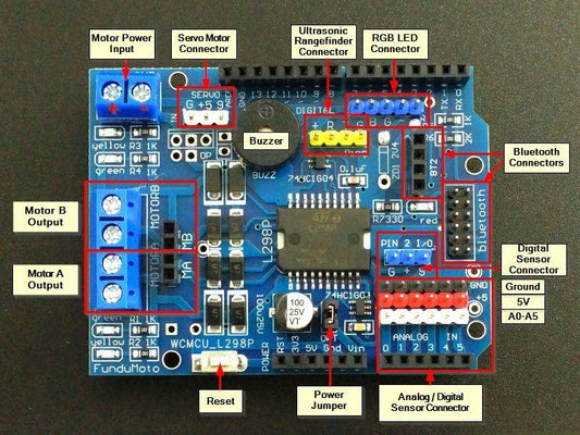 L298P Motor Driver Shield