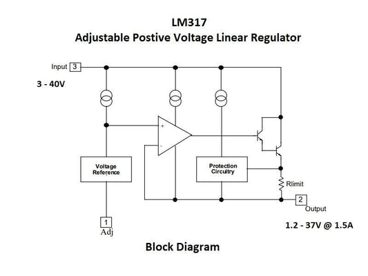 LM317 Adjustable Voltage Regulator 1.25-37V/1.5A