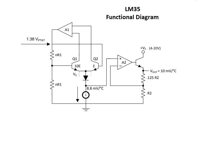 LM35 Analog Temperature Sensor