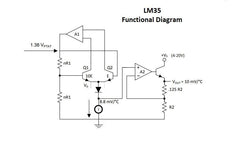 LM35 Analog Temperature Sensor