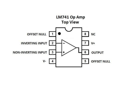 LM741C Op-Amp