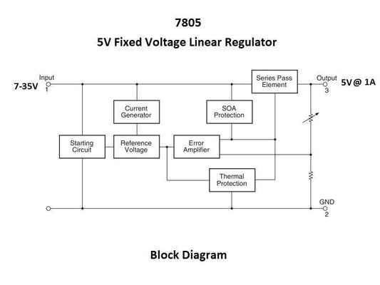7805 Voltage Regulator 5V / 1A
