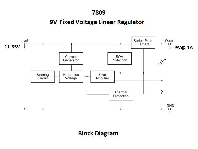 7809 Voltage Regulator 9V / 1A