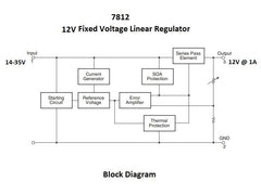 7812 Voltage Regulator 12V / 1A