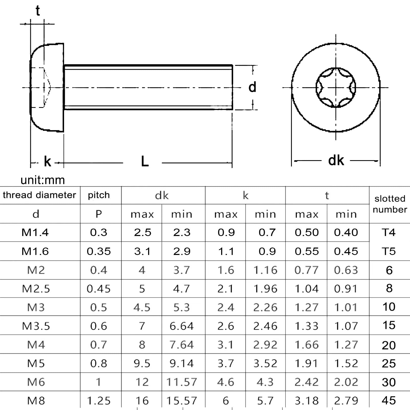 Lengthened_six-lobe_Torx_pan_round_head_screw_bolt_M1.4-M8_304_stainless_steel-a955-4c20-9f35-2d5e5711cd26