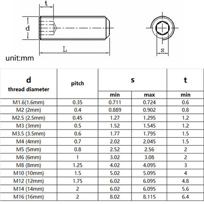 M2-M8_Allen_hex_socket_flat_point_grub_bolt_set_screw_for_precision_mechanical_applications