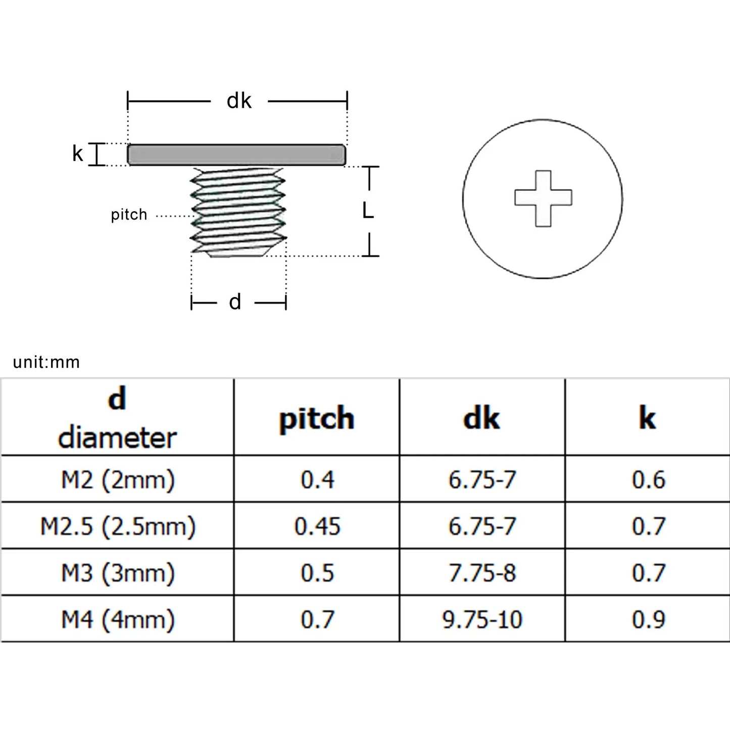 M2_M2.5_M3_M4_Phillips_ultrathin_flat_head_screw_for_computer_fixing