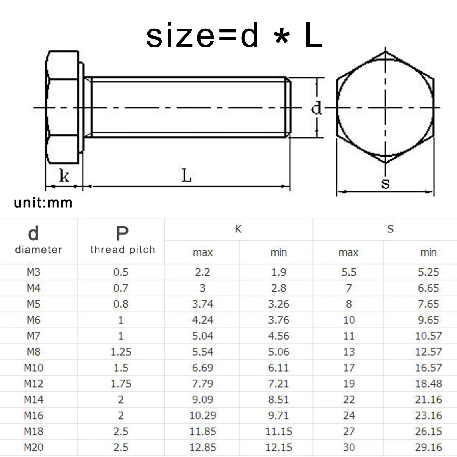 M3-M8_DIN933_304_stainless_steel_external_hex_screw_length_6-100mm
