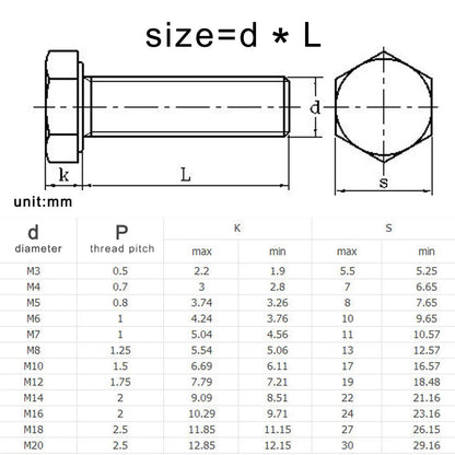 M3-M8_DIN933_304_stainless_steel_external_hex_screw_length_6-100mm