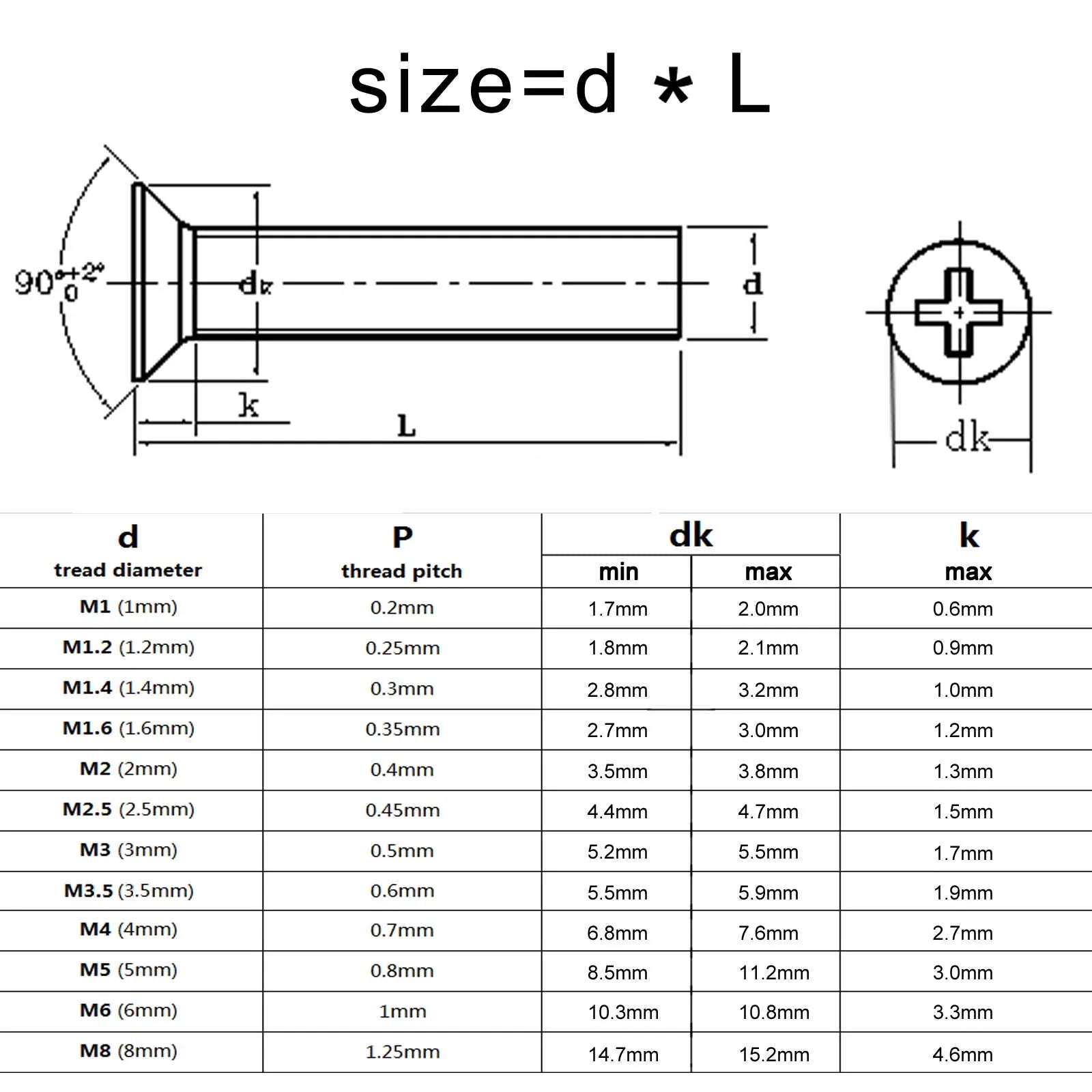 M8_304_Stainless_Steel_GB819_Phillips_Flat_Countersunk_Head_Screws_Front_View