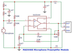 MAX4466 Microphone Preamplifier Module