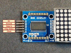 MAX7219 8×8 Dot Matrix (x4) Red Display Module