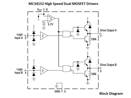 MC34152 Dual MOSFET Driver 1.5A