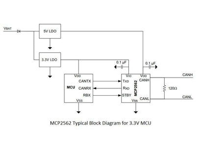 MCP2562 CAN Bus Transceiver