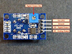 Alcohol Gas Sensor MQ-3 Module