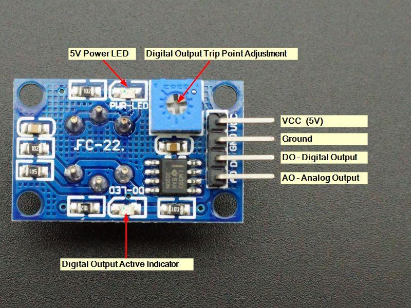 Methane Gas Sensor MQ-4 Module