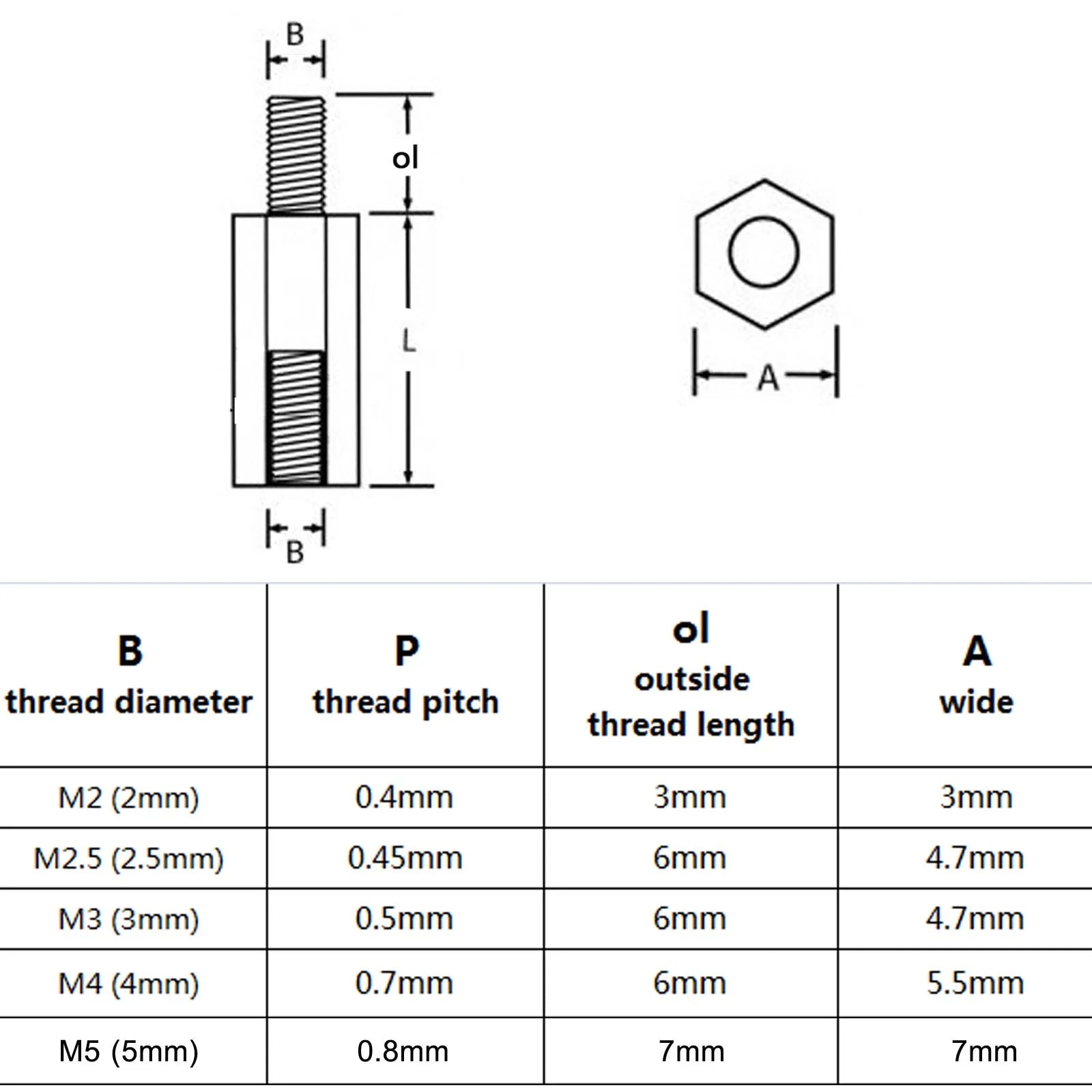 Male-female_hex_standoff_spacer_for_PCB_and_motherboard_electronic_boards