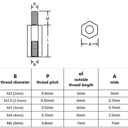 Male-female_hex_standoff_spacer_for_PCB_and_motherboard_electronic_boards